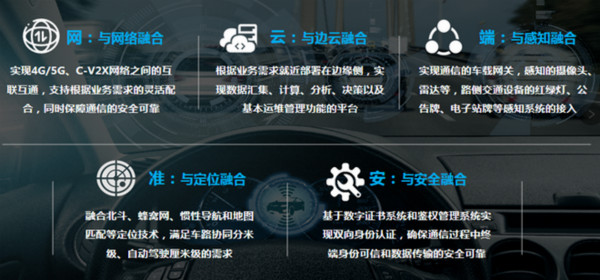 2021年5G展望：从5G+行业到5G+产品的转变