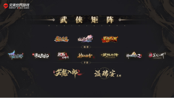 经典IP持续发力潮流新品重磅来袭 完美世界游戏这次憋了个大招