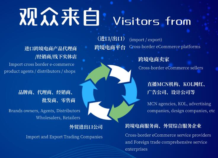 2021深圳国际跨境电商产品交易会，汇聚全国跨境电商资源