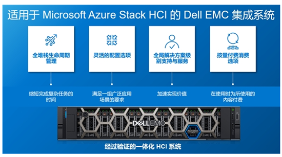 戴尔科技集团中国首发:支持微软Azure Stack HCI混合云解决方案