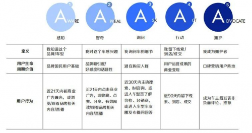2021年跨境电商全视角趋势峰会火爆开幕！