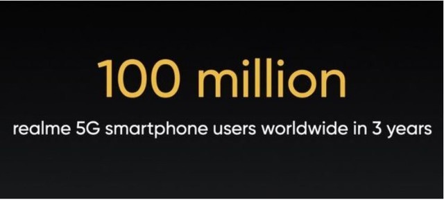 realme:2022年底将提供20多款5G手机 2024达到1亿活跃5G用户