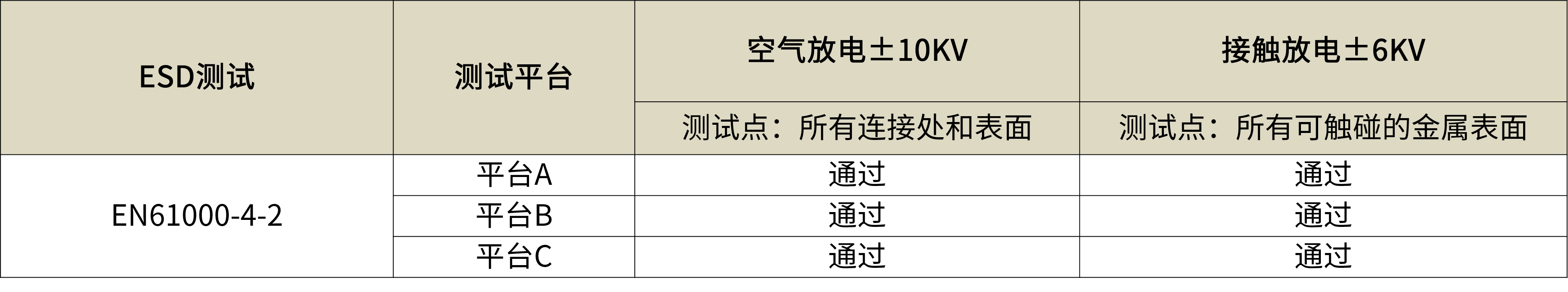 FORESEE XP1000 PCIe SSD开启Gen3后时代发展之路