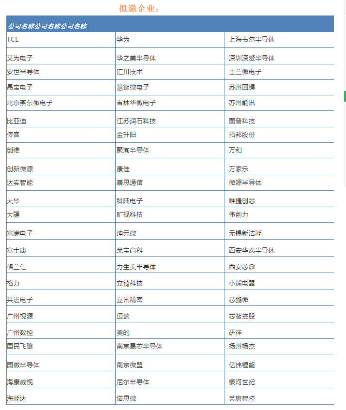 重磅！2021芯榜半导体投融资论坛，暨《2021全球半导体资本市场现况与展望》 白皮书 发布会