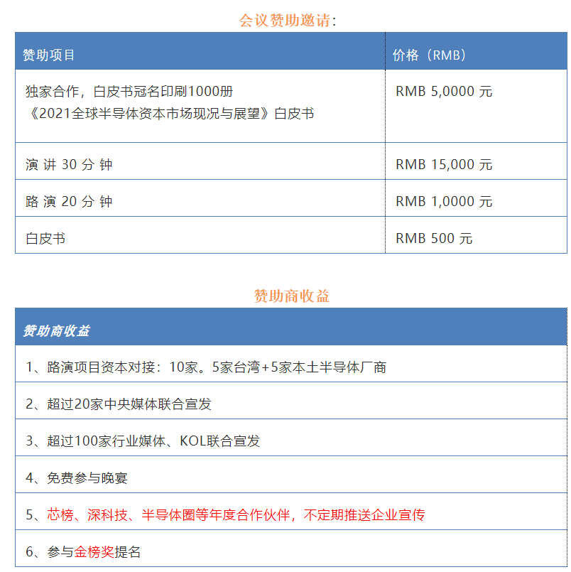 重磅！2021芯榜半导体投融资论坛，暨《2021全球半导体资本市场现况与展望》 白皮书 发布会