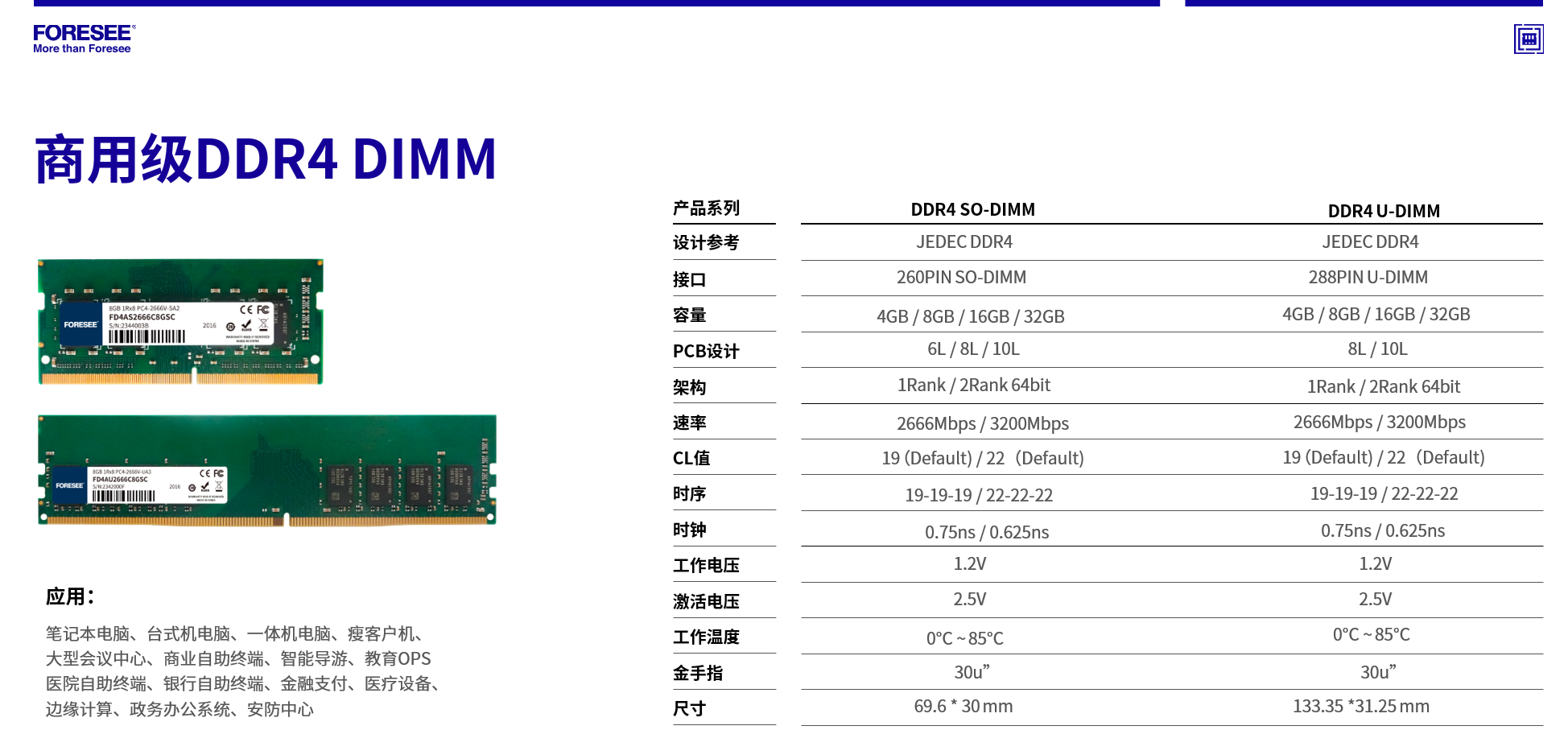 打造商用存储解决方案，FORESEE与行业共建智慧化生活