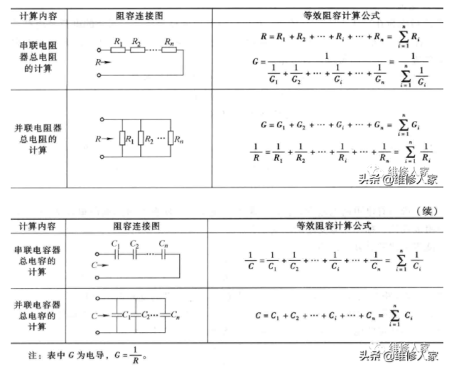 模拟电路电子技术基础知识