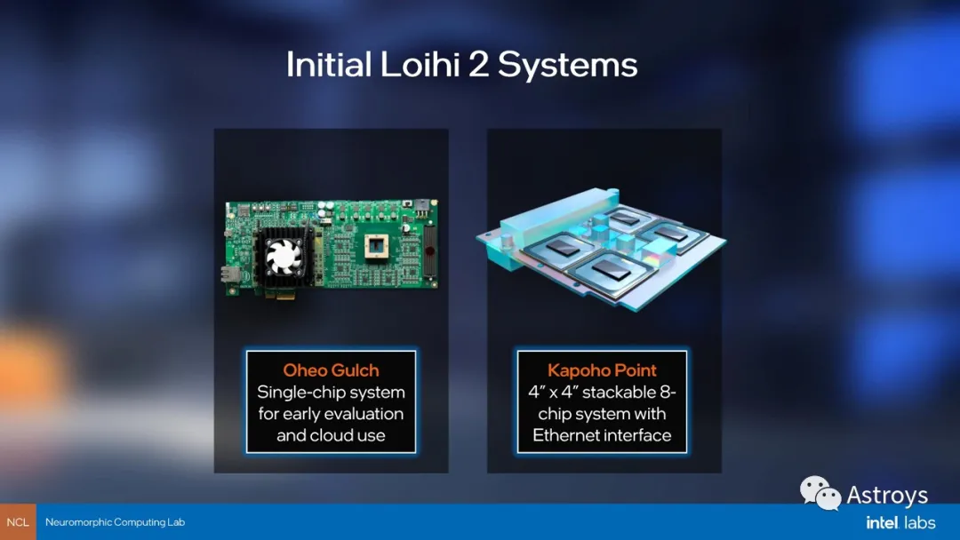 Intel推出新的Loihi 2神经形态芯片：基于Intel 4