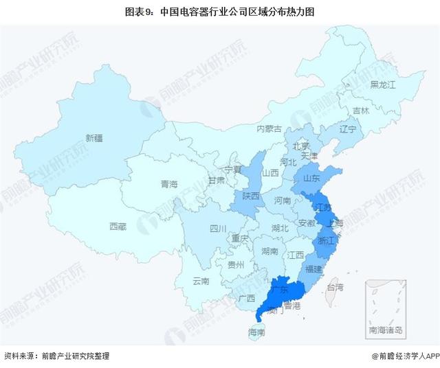 「行业深度」洞察2021：中国电容器行业竞争格局及市场份额(附市场集中度、企业竞争力评价等)