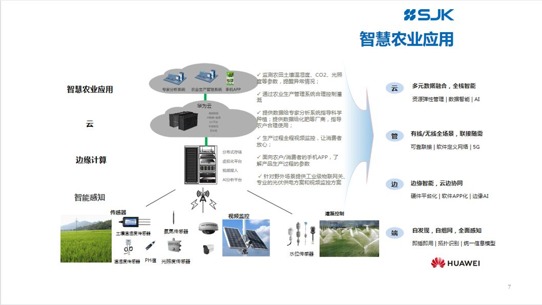 晶科鑫孙刚：芯联万物, 赋能数智世界丨2021中国物联网产业大会