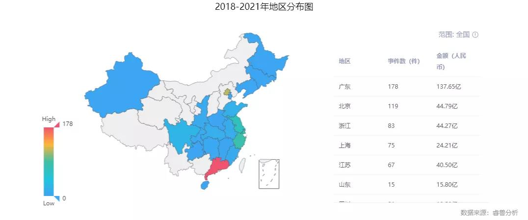 从智能单品到全屋智能，年轻人撑起智能家居千亿市场