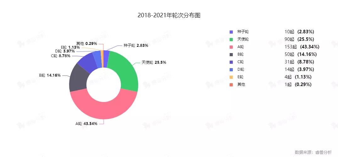 从智能单品到全屋智能，年轻人撑起智能家居千亿市场