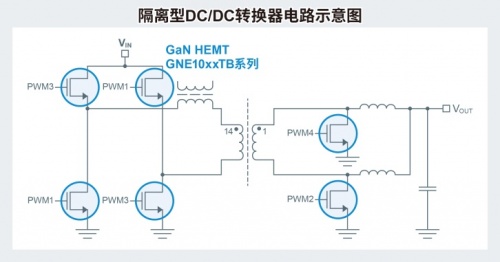 ROHM确立栅极耐压高达8V的150V GaN HEMT的量产体制