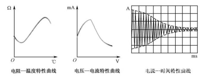 热敏电阻器的种类及工作原理