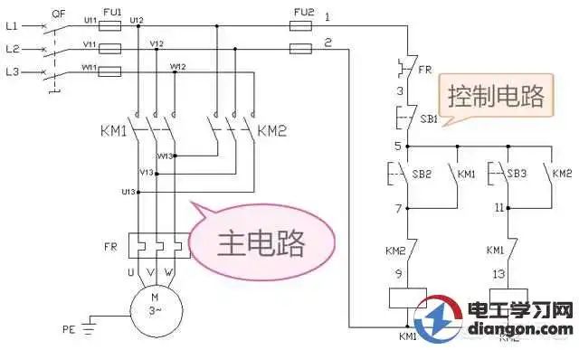 电气图纸怎样看？看电气电路图的窍门和思路