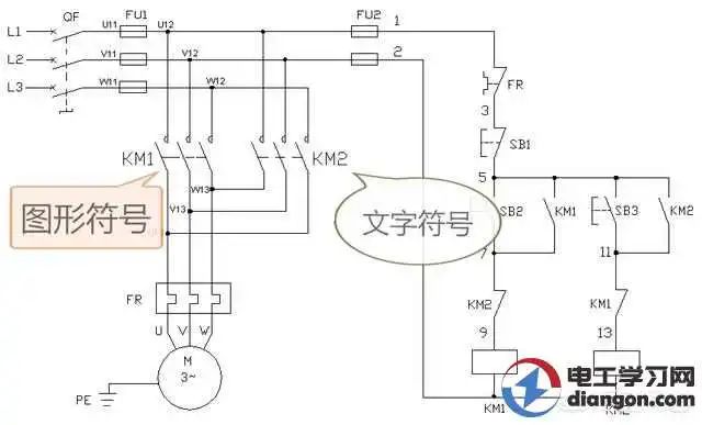 电气图纸怎样看？看电气电路图的窍门和思路