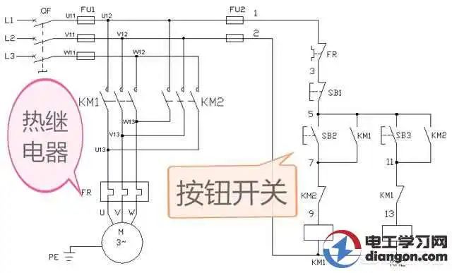 电气图纸怎样看？看电气电路图的窍门和思路