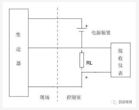 电气的线制你懂吗？详细讲解二三四线制的区别和应用！