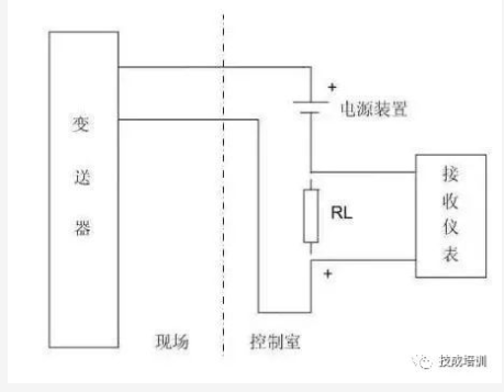 电气的线制你懂吗？详细讲解二三四线制的区别和应用！