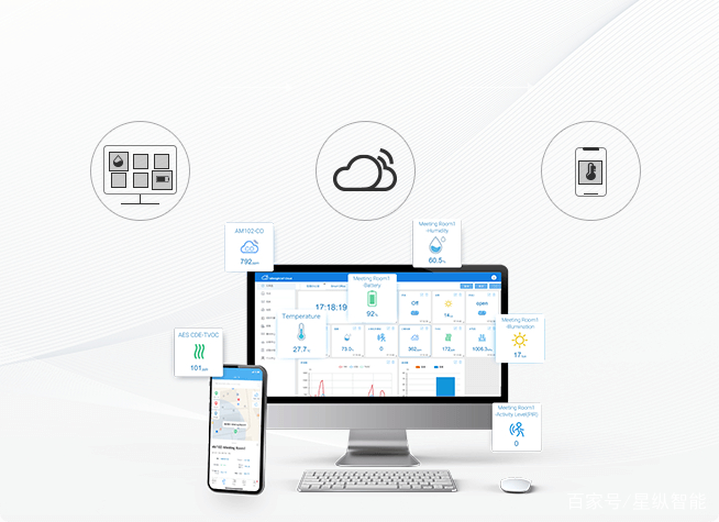 LoRaWAN室内环境监测传感器，九大参数，一体监测！