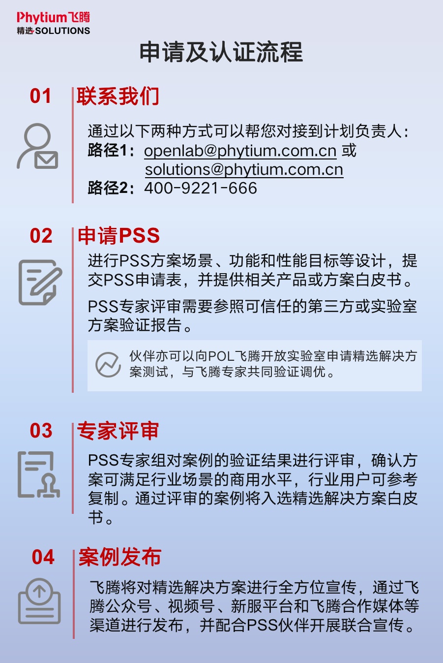 芯方案，新精选，飞腾启动精选解决方案计划