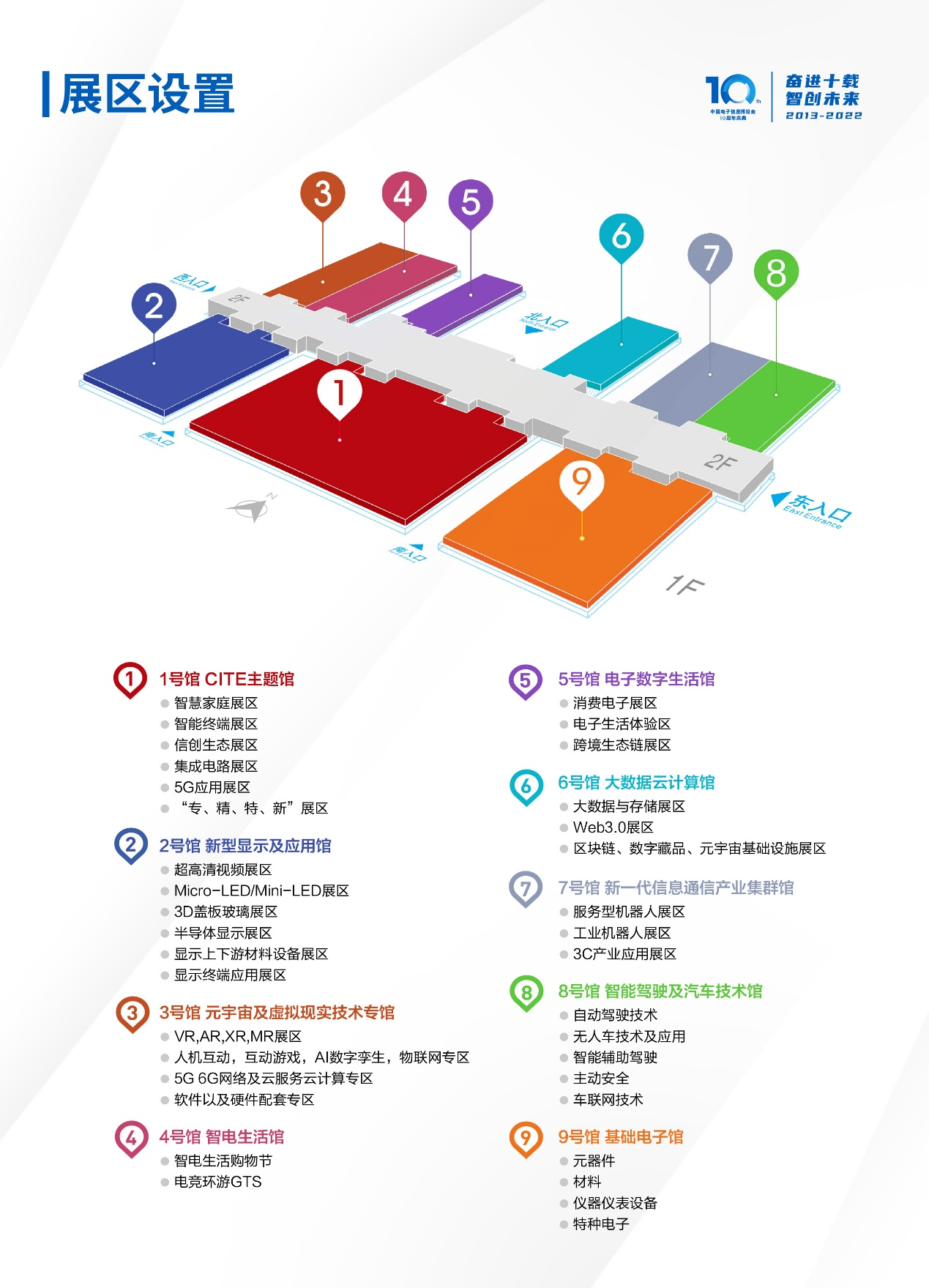 大幕将启！第十届中国电子信息博览会（CITE2022）看点全剧透