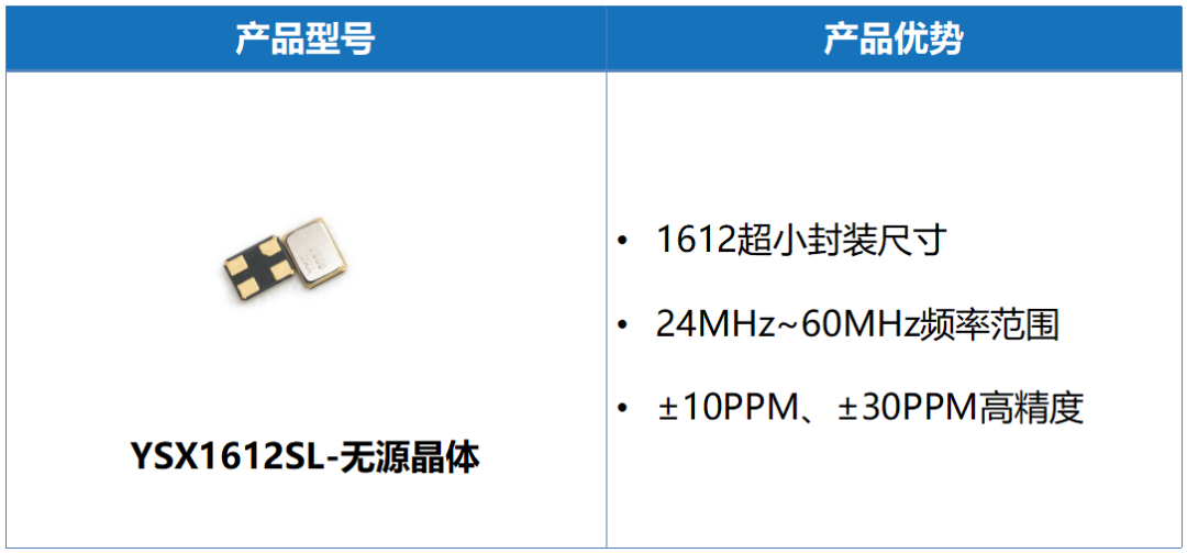 避坑指南！蓝牙耳机晶振怎么选？