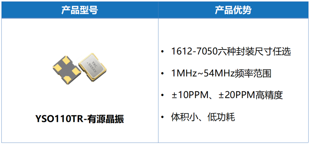 避坑指南！蓝牙耳机晶振怎么选？