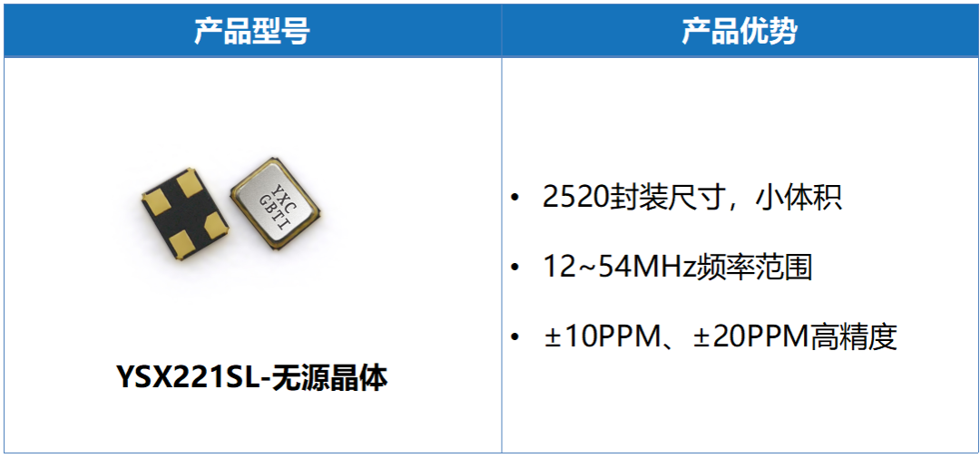 避坑指南！蓝牙耳机晶振怎么选？