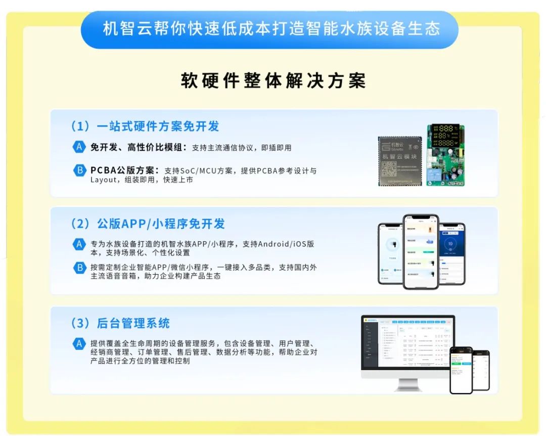 智能时代养鱼更简单，机智云智能水族设备解决方案助力实现“懒人养鱼”