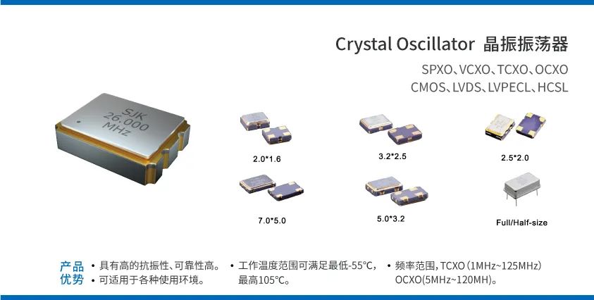 OSC3225 50MHz有源晶振总频差指的是什么？