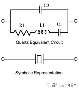 晶振串联电阻与并联电阻、匹配电容