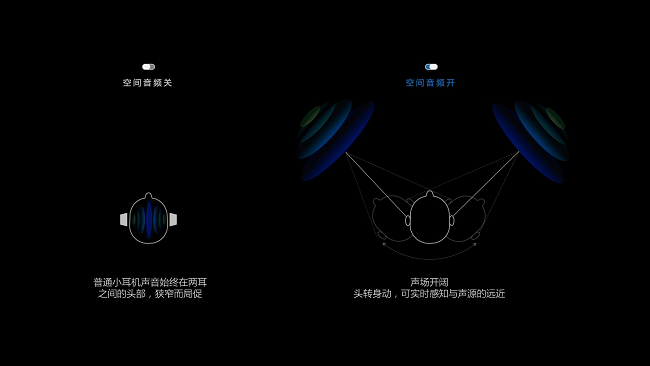 LiveHouse临场感！万魔首款空间音频降噪耳机预售开启