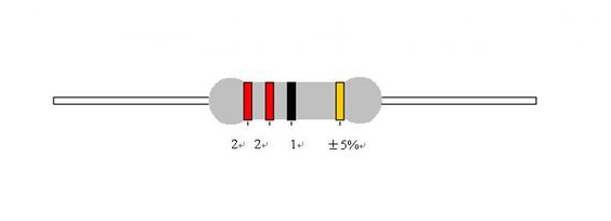 怎么快速识别色环电阻？