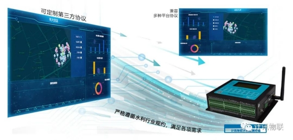 计讯物联北斗+4G双模通信多功能遥测终端机，护航水利数据安全