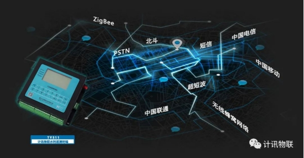 计讯物联北斗+4G双模通信多功能遥测终端机，护航水利数据安全