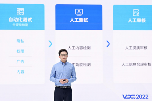 2022 VDC安全隐私专场：提升用户产品安全体验，携手伙伴共建安全新生态