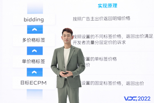 2022 VDC应用与服务专场：帮助开发者实现增长共赢