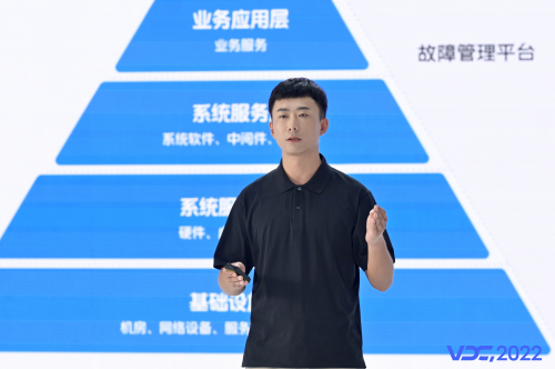 2022VDC云与基础架构专场：筑牢云原生与基础架构发展基石 多维助力效能提升
