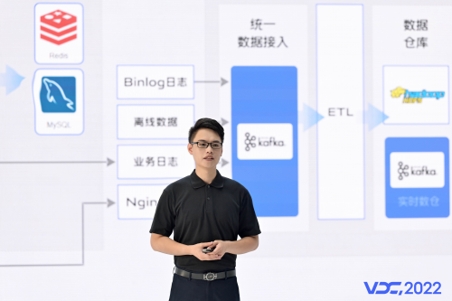 2022VDC云与基础架构专场：筑牢云原生与基础架构发展基石 多维助力效能提升