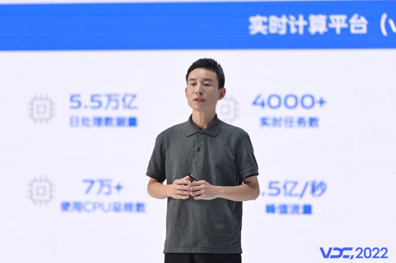 2022 VDC最佳技术实践专场：用技术驱动业务发展，不断为用户创造惊喜