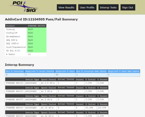 江波龙FORESEE PCIe Gen4 SSD系列产品通过PCI-SIG兼容性认证