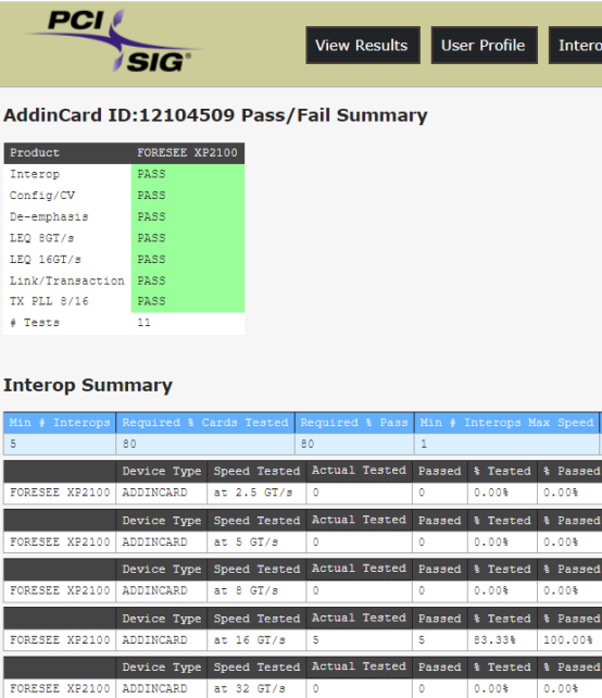 江波龙FORESEE PCIe Gen4 SSD系列产品通过PCI-SIG兼容性认证