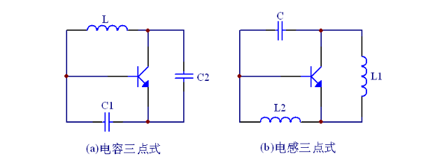 模拟电路基础：RC振荡器的构成和工作原理