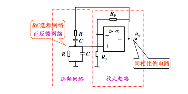 模拟电路基础：RC振荡器的构成和工作原理