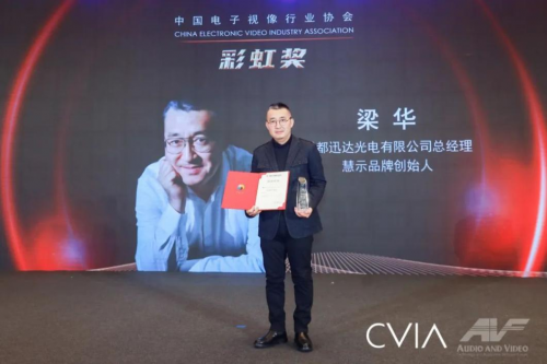慧示实力再受认可！同时斩获两项科技创新专业大奖