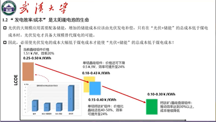 创芯强链,双驱发展-2022中国(深圳)集成电路峰会在深圳坪山，第二天论坛热烈进行中(下午论坛精彩内容)