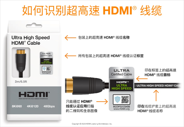 HDMI技术发展20年，全新线上验证横幅让用户使用更安心