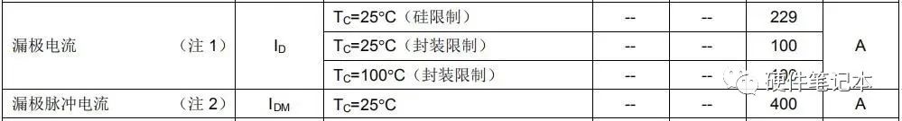 MOS管基础及选型指南