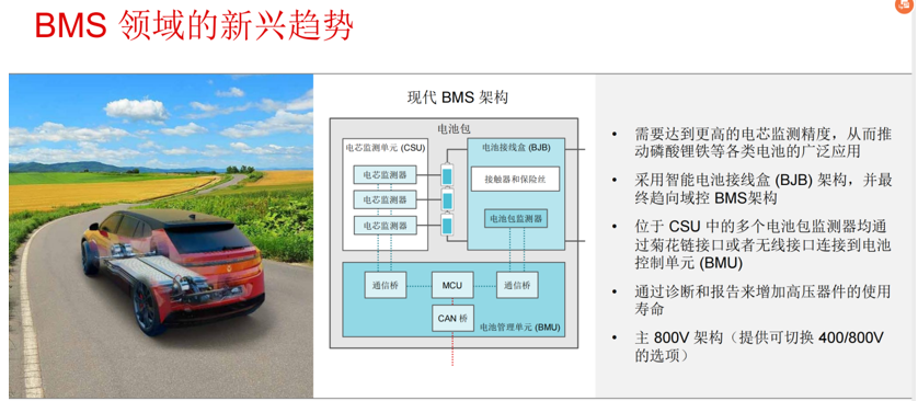 助力电动车延长续航，TI推出全新芯片